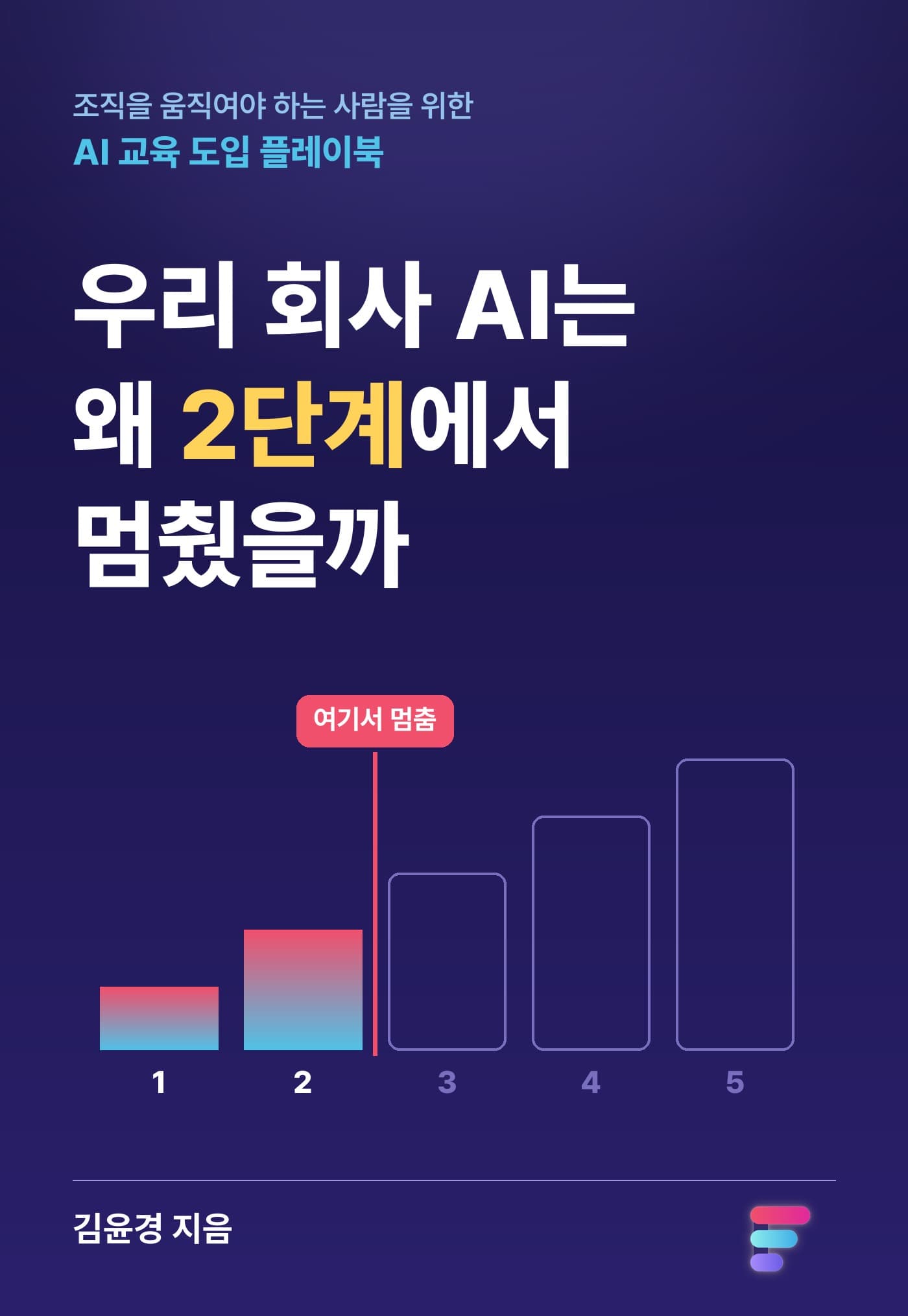 전자책 표지 — 우리 회사 AI는 왜 2단계에서 멈췄을까