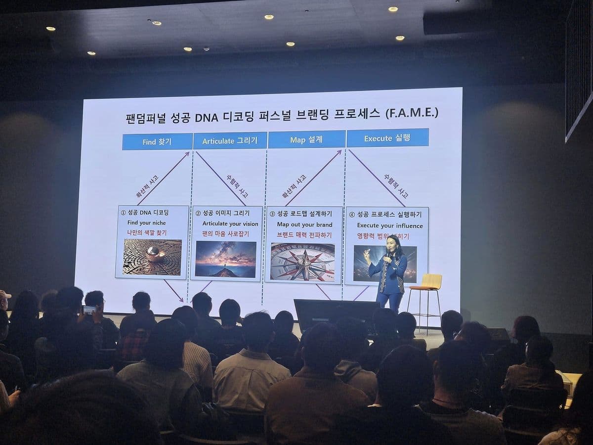 대형 컨퍼런스 — 팬덤퍼널 김윤경 대표 소개 무대