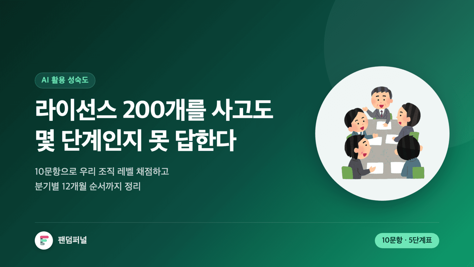 어두운 배경에 '몇 단계'라는 큰 글자와 'AI 활용 성숙도' 분류가 놓인 썸네일. 라이선스 수로는 조직의 AI 성숙도를 증명할 수 없다는 문제를 짚고, 10문항 자가진단과 5단계 기준, 12개월 실행 순서를 정리한 글임을