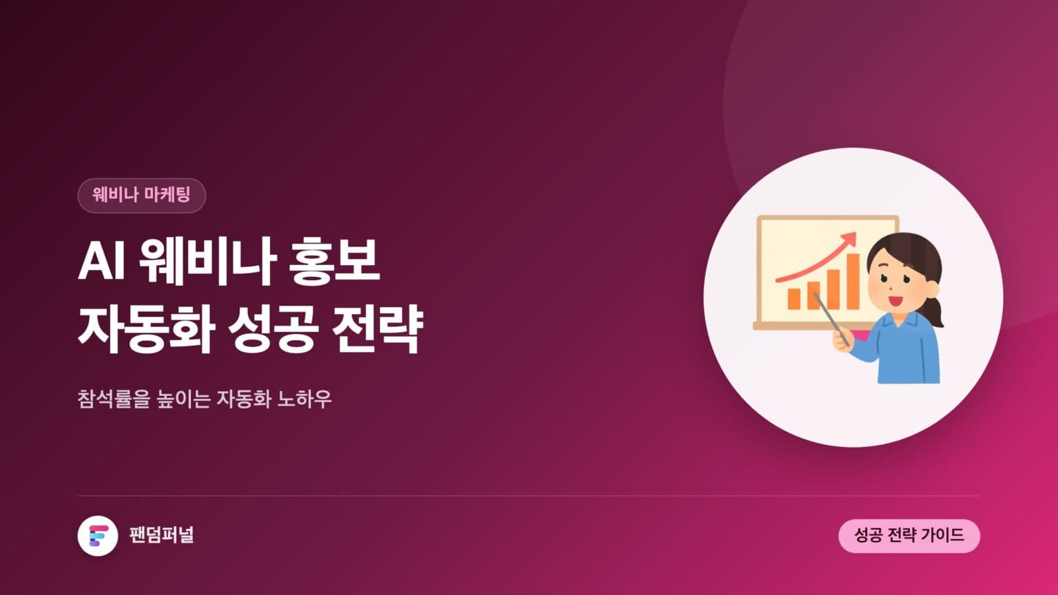 AI 웨비나 홍보 자동화: 성공 전략 — 대표 이미지
