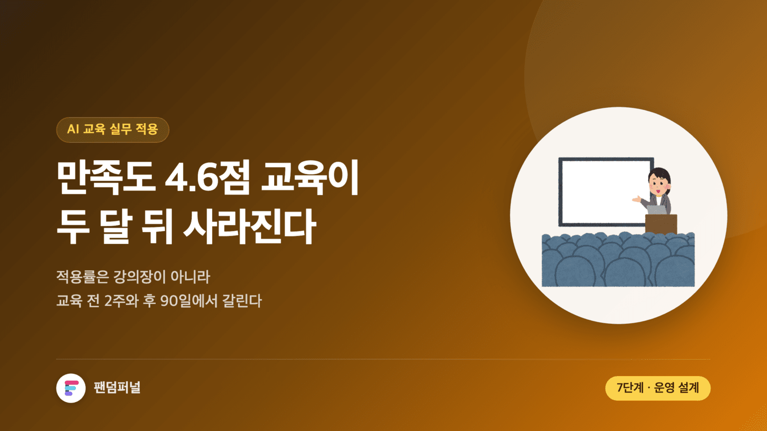 '만족도 4.6점 교육이 두 달 뒤 사라진다'는 문구와 배경에 크게 깔린 '90일' 글자가 보이는 썸네일. AI 교육을 실무에 정착시키는 교육 전 2주와 후 90일 운영 설계를 다룬 글.