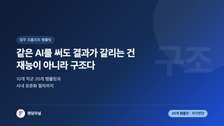 업무 프롬프트 템플릿을 주제로 한 썸네일. 같은 AI를 써도 결과가 갈리는 이유는 재능이 아니라 지시문의 구조라는 문구와 10개 직군 20개 템플릿, 사내 표준화 절차 안내가 담겨 있다.