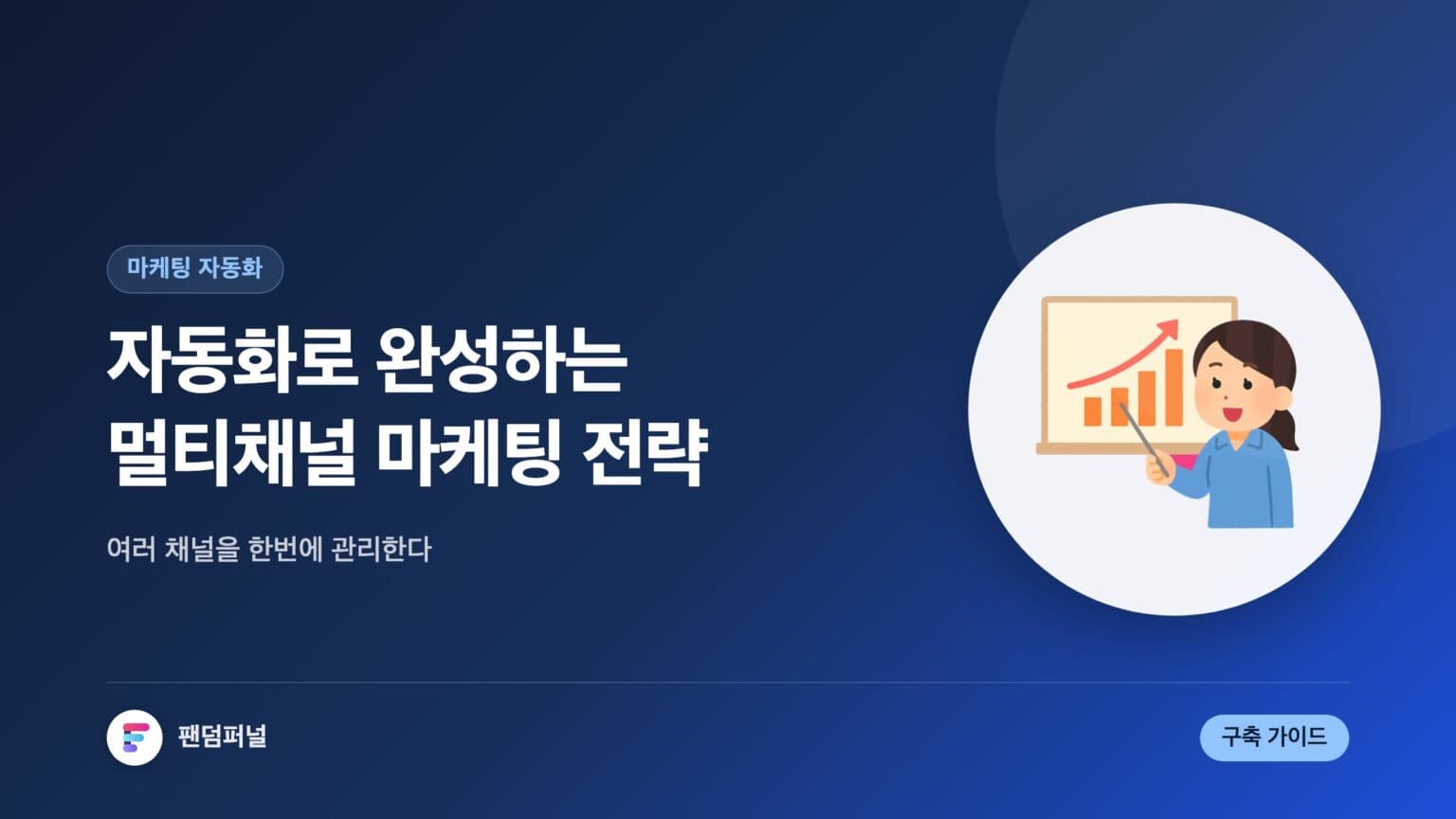 자동화로 구현하는 멀티채널 마케팅 전략: 성공 가이드 — 대표 이미지