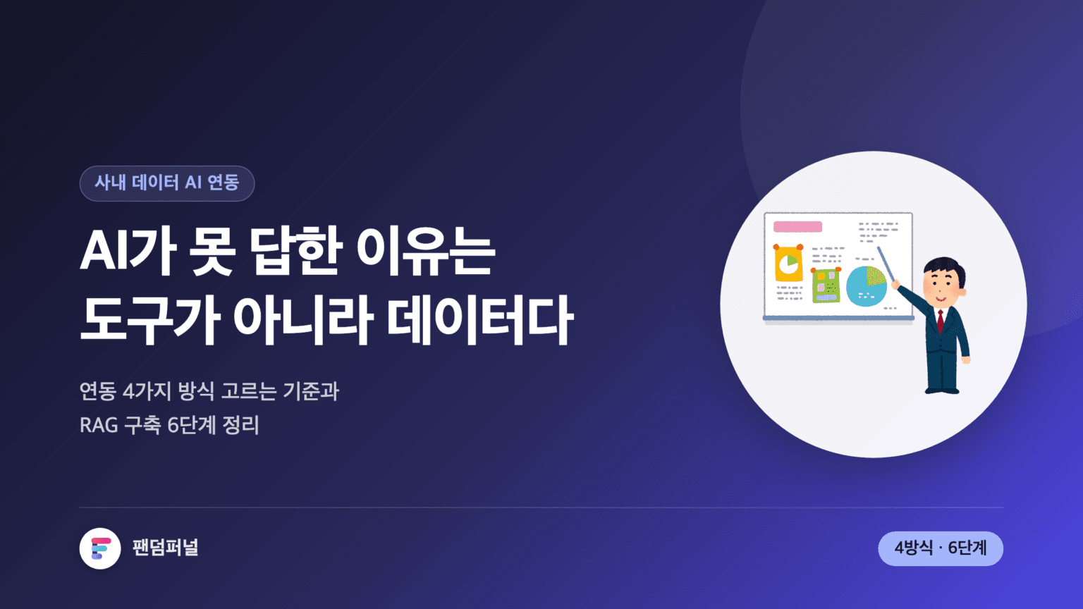 사내 데이터를 AI에 연결하는 방식 선택을 다룬 썸네일. 도구가 아니라 데이터 형태가 기준이라는 문구와 함께 연동 4가지 방식, RAG 구축 6단계를 안내한다.