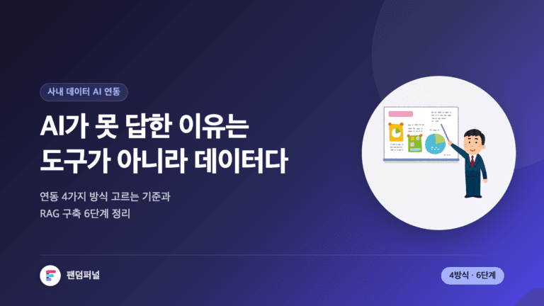 사내 데이터를 AI에 연결하는 방식 선택을 다룬 썸네일. 도구가 아니라 데이터 형태가 기준이라는 문구와 함께 연동 4가지 방식, RAG 구축 6단계를 안내한다.