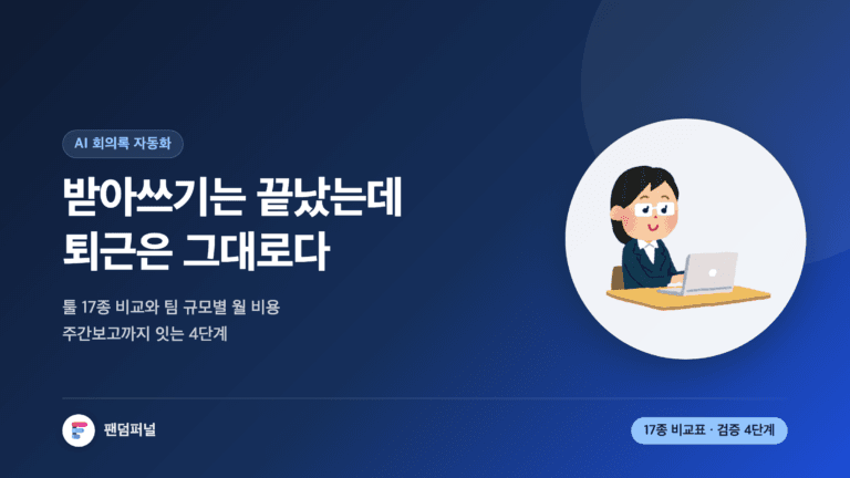 회의 녹음은 자동으로 텍스트가 됐지만 정리와 재작성에 90분이 남는 상황을 보여주는 썸네일. AI 회의록 보고서 자동화 툴 17종 비교와 주간보고 자동 생성 4단계를 다룬 글.