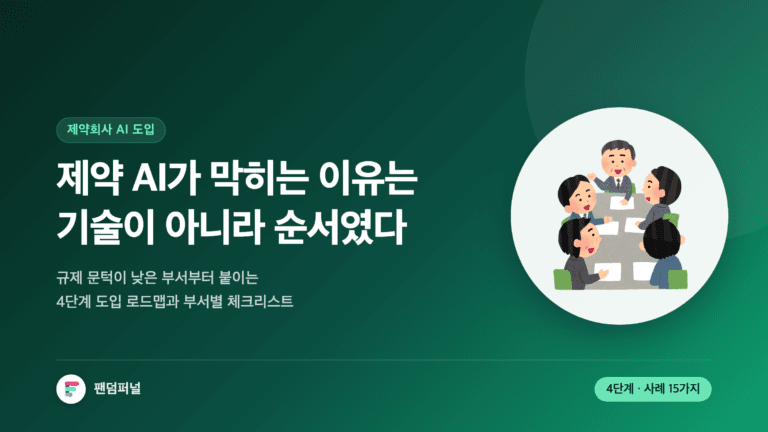 제약회사 AI 도입을 다룬 썸네일. 배경에 '순서'라는 큰 글자가 깔려 있고, 제약 AI가 막히는 이유는 기술이 아니라 순서라는 문구와 GxP 규제별 4단계 로드맵, 부서별 체크리스트를 안내하는 부제가 보인다.