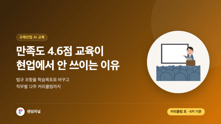 규제산업 AI 사내교육 설계를 다룬 썸네일. 만족도는 높지만 현업 활용률이 낮은 교육 문제를 짚고, 법규 요건을 학습목표로 번역해 직무별 12주 커리큘럼과 감사 증빙 KPI로 잇는 방법을 안내한다.