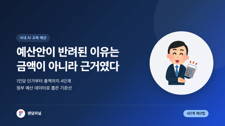 사내 AI 교육 예산 1인당 단가 4단계 계산법을 소개하는 썸네일. 반려된 예산안의 원인은 금액이 아니라 산정 근거라는 문구와 기준선 안내가 담겨 있다.