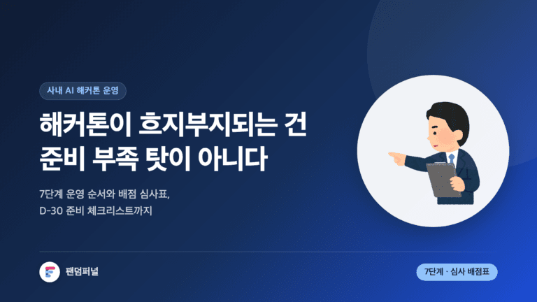 사내 AI 해커톤 운영을 다룬 썸네일. 배경에 '심사'라는 큰 글자가 깔리고, 해커톤이 흐지부지되는 이유와 7단계 운영 순서, 배점 심사표, D-30 준비 체크리스트를 안내하는 문구가 적혀 있다.